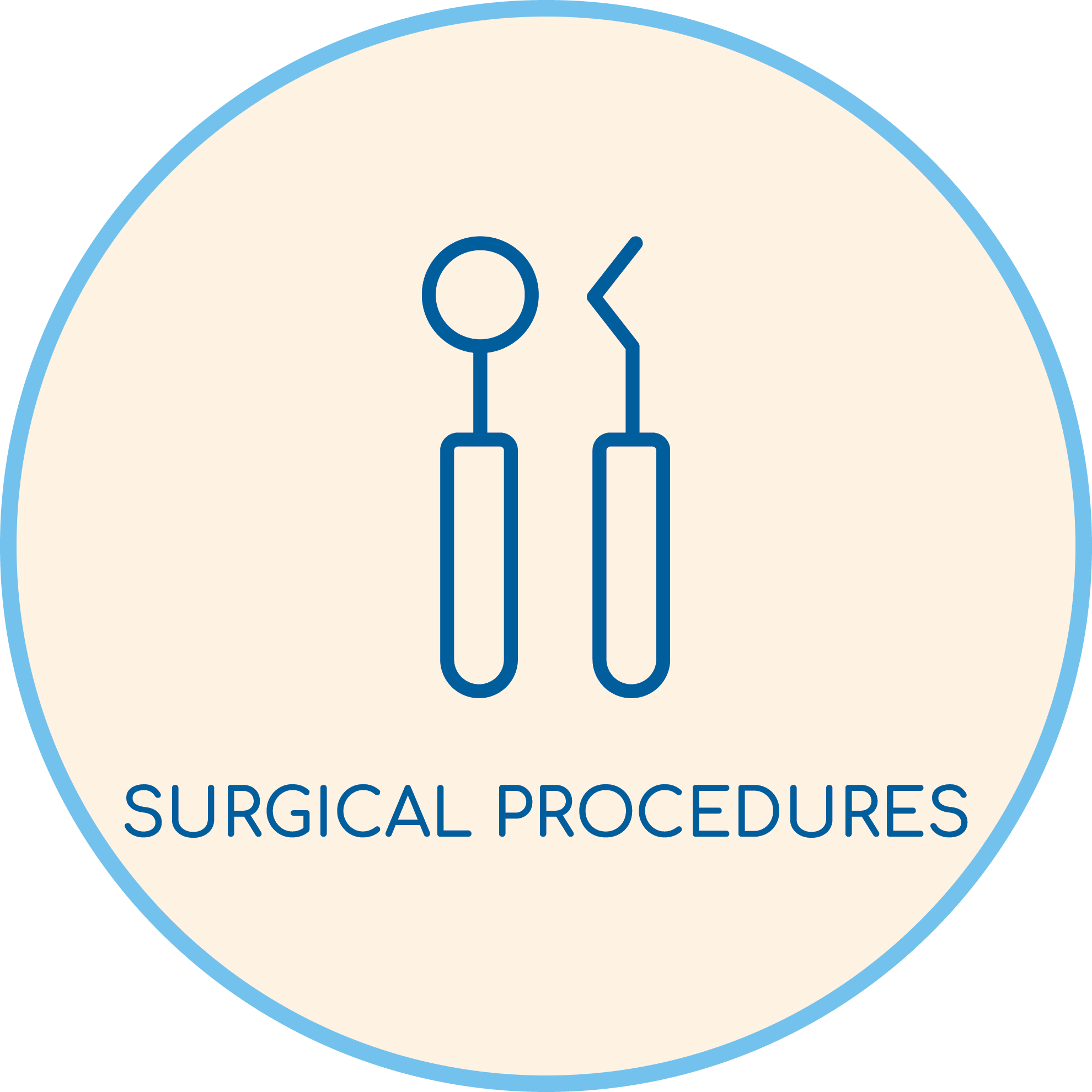 Ｐｅｒｉｏｄｏｎｔｉｃｓ ２ Mount Pleasant Periodontics